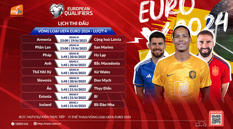 Định hướng phát triển của kênh trực tiếp Euro Định hướng phát triển của kênh trực tiếp Euro