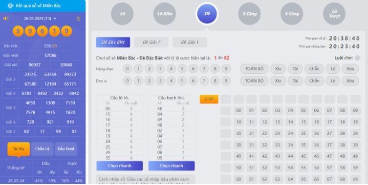 Đa dạng các loại hình hình quay số mở thưởng Đa dạng các loại hình hình quay số mở thưởng