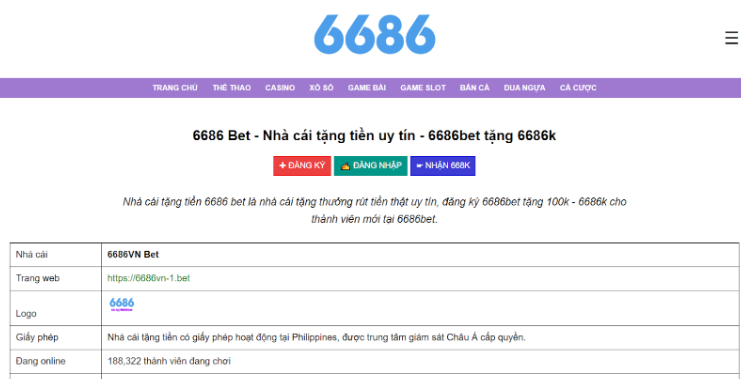 Giới thiệu tổng quan về sự chuyên nghiệp của trang 6686 - 6686vn Bet Giới thiệu tổng quan về sự chuyên nghiệp của trang 6686 - 6686vn Bet