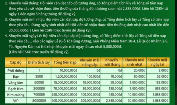Giá trị giải thưởng vô cùng hấp dẫn bạn nên tham gia ngay Giá trị giải thưởng vô cùng hấp dẫn bạn nên tham gia ngay