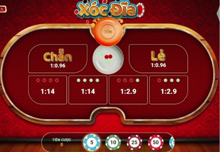 Tham gia và học nhiều kinh nghiệm về cách chơi xóc đĩa tại Go88 Tham gia và học nhiều kinh nghiệm về cách chơi xóc đĩa tại Go88