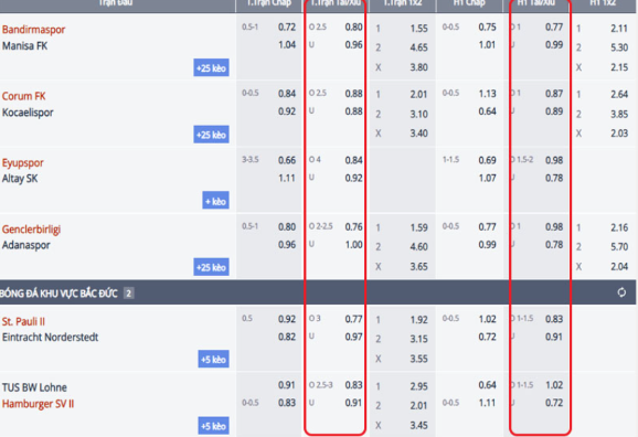 Hướng dẫn chơi cá độ cơ bản đến nâng cao Hướng dẫn chơi cá độ cơ bản đến nâng cao