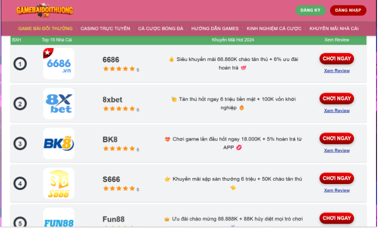 Một số thông tin về gamebaidoithuong - Trang đánh giá nhà cái chuẩn nhất hiện nay Một số thông tin về gamebaidoithuong - Trang đánh giá nhà cái chuẩn nhất hiện nay