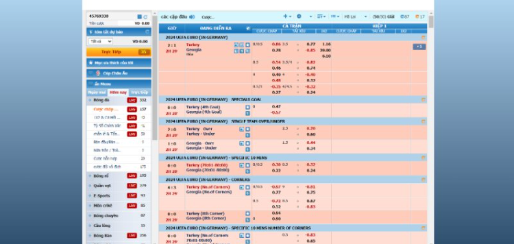 Đa dạng các trò cá cược hấp dẫn có mặt tại nhà cái Typhu88 Đa dạng các trò cá cược hấp dẫn có mặt tại nhà cái Typhu88