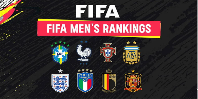 Những theo dõi đội bóng đang đầu bảng xếp hạng FIFA Những theo dõi đội bóng đang đầu bảng xếp hạng FIFA